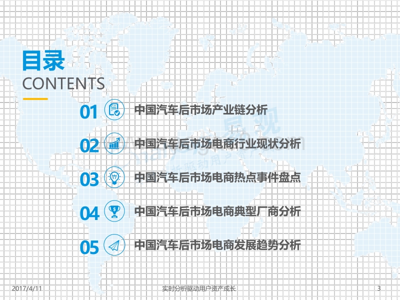 2017中国汽车后市场电商年度综合分析.pdf_第3页