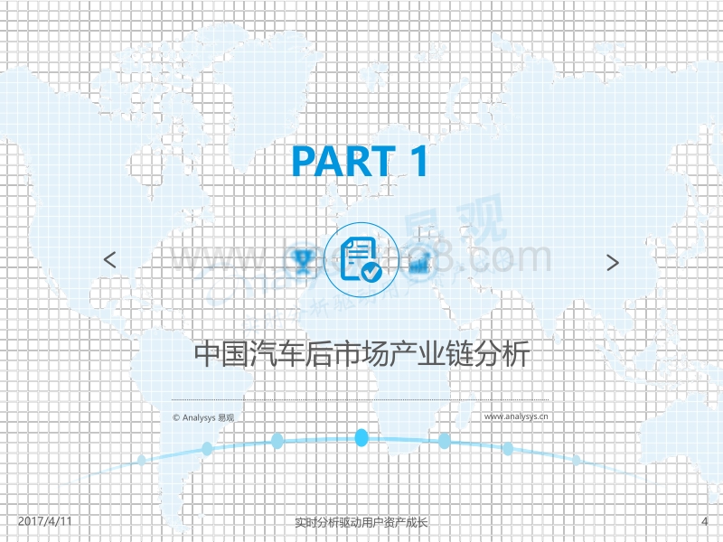 2017中国汽车后市场电商年度综合分析.pdf_第4页