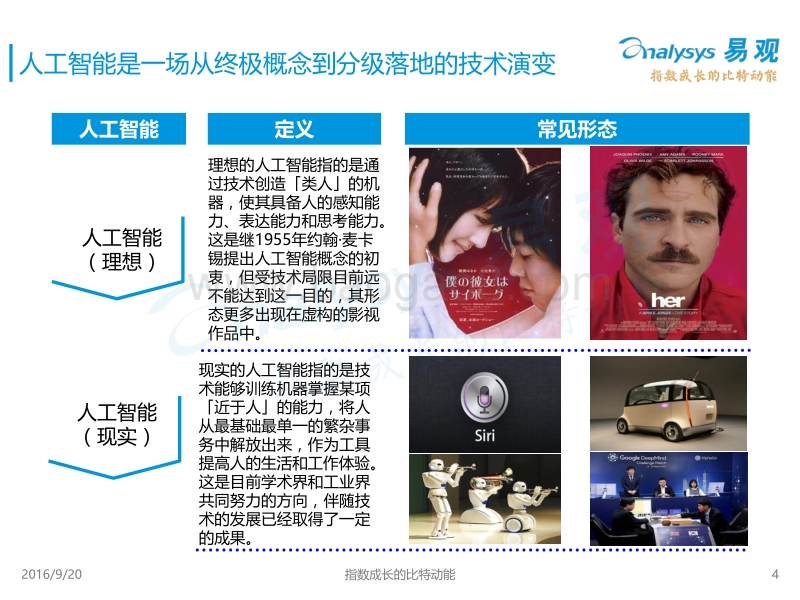 2016中国人工智能行业系列研究——中国计算机视觉应用专题研究报告.pdf_第4页
