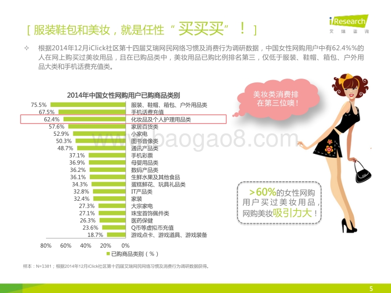 2015年中国女性移动美妆用户白皮书.pdf_第5页