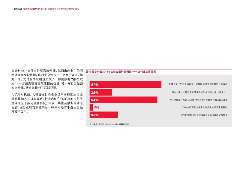 金融科技浪潮中的支付业：直面数字化转型及客户预期的转变.pdf_第4页