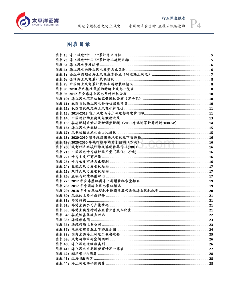 海上风电专题报告：乘风破浪会有时直挂云帆济沧海.pdf_第4页