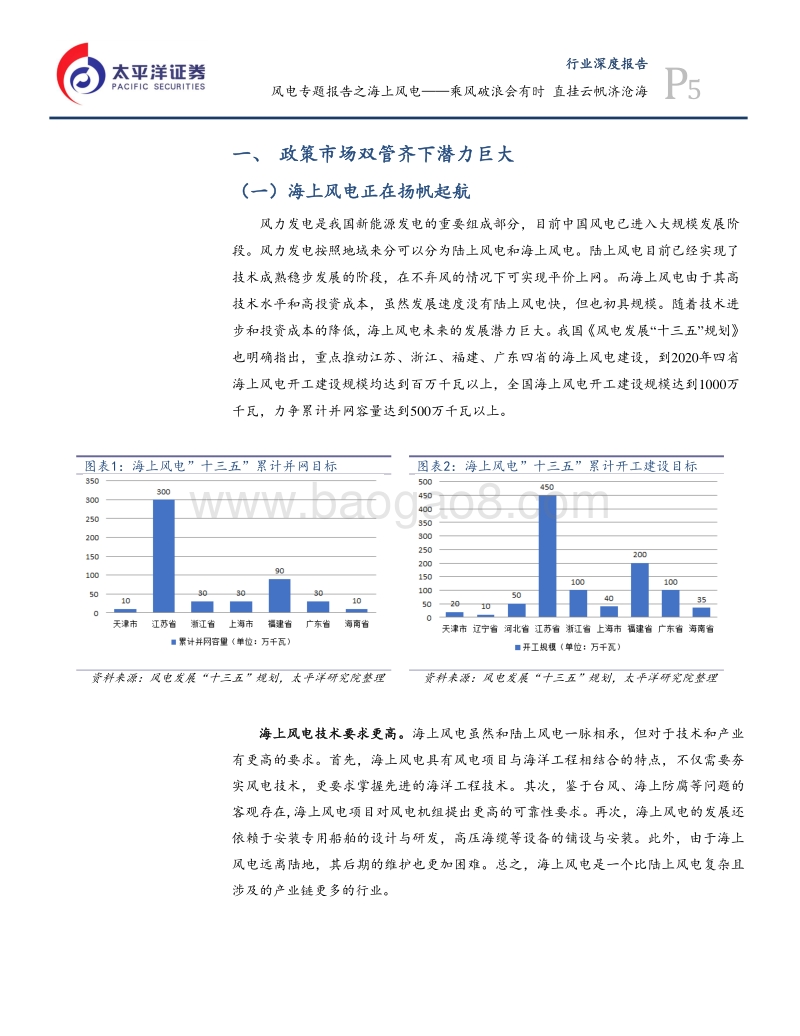 海上风电专题报告：乘风破浪会有时直挂云帆济沧海.pdf_第5页