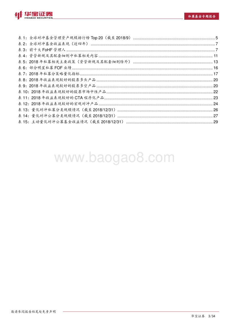 2018年私募基金年度报告：冬去春会来.pdf_第3页
