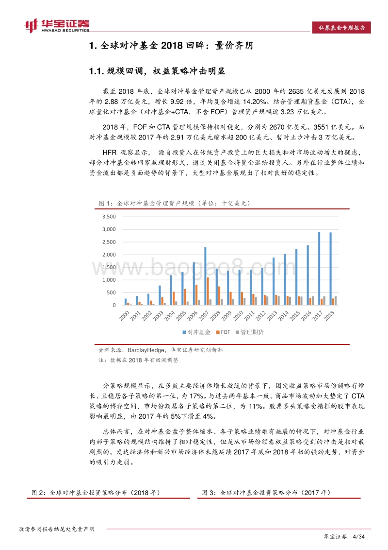 2018年私募基金年度报告：冬去春会来.pdf_第4页