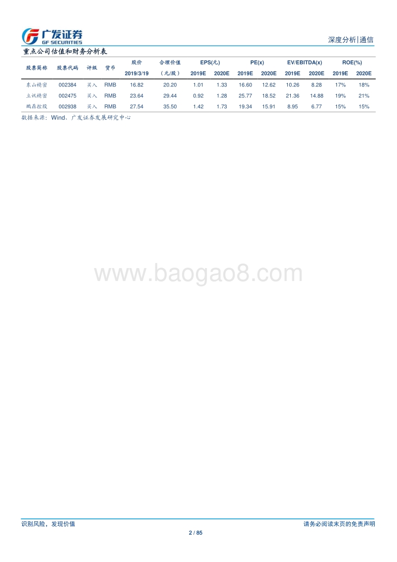 通信行业深度分析：回首十载潮汐更迭，后望5G山雨欲来.pdf_第2页
