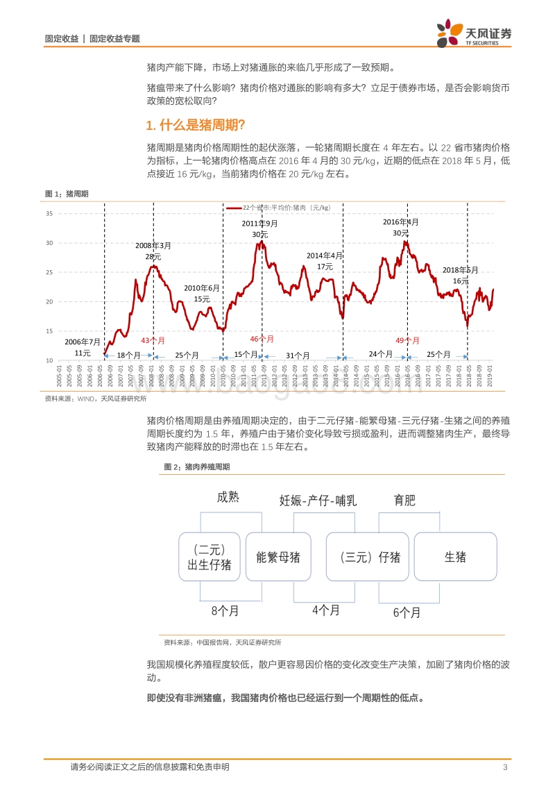 通胀专题：如何看待猪通胀？.pdf_第3页
