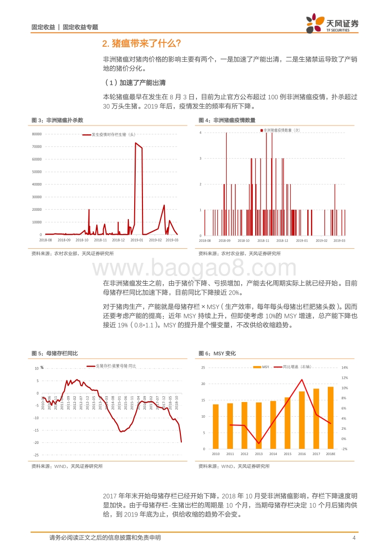 通胀专题：如何看待猪通胀？.pdf_第4页