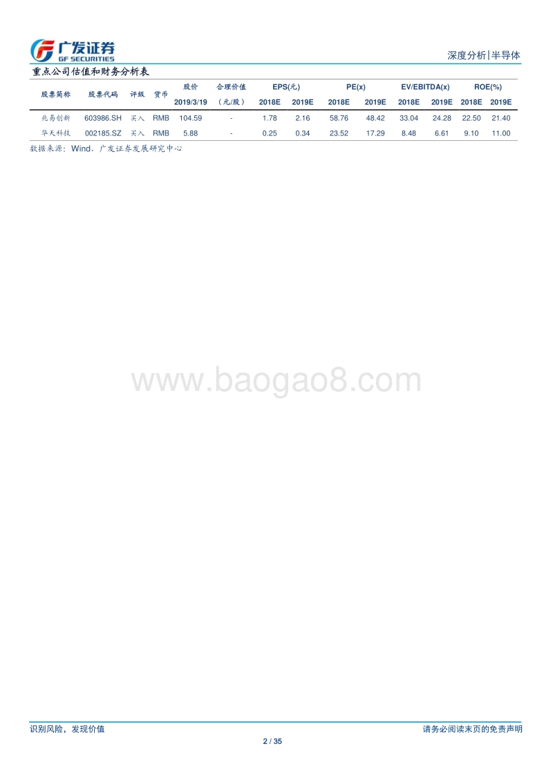 半导体行业国产替代系列：供需东移，国内模拟IC产业成长迎来黄金时代.pdf_第2页