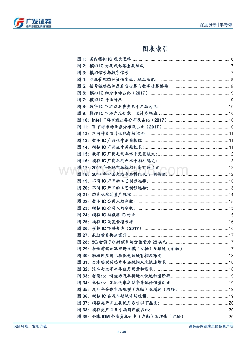 半导体行业国产替代系列：供需东移，国内模拟IC产业成长迎来黄金时代.pdf_第4页