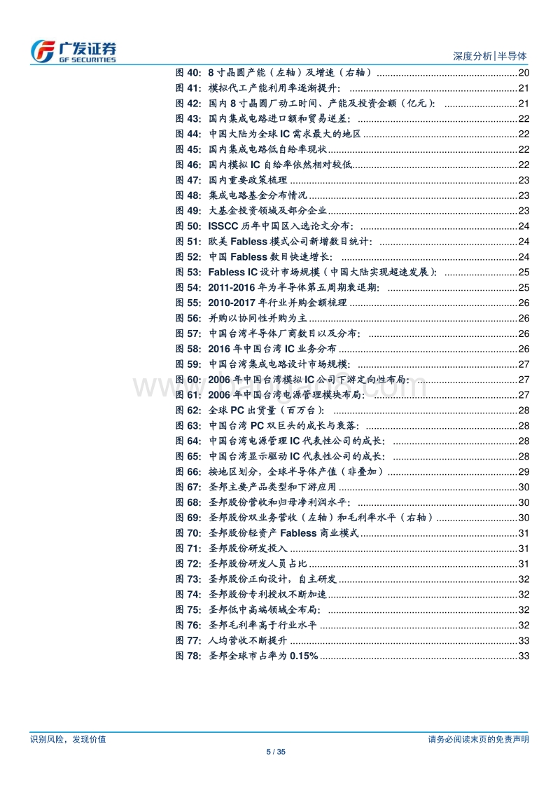 半导体行业国产替代系列：供需东移，国内模拟IC产业成长迎来黄金时代.pdf_第5页