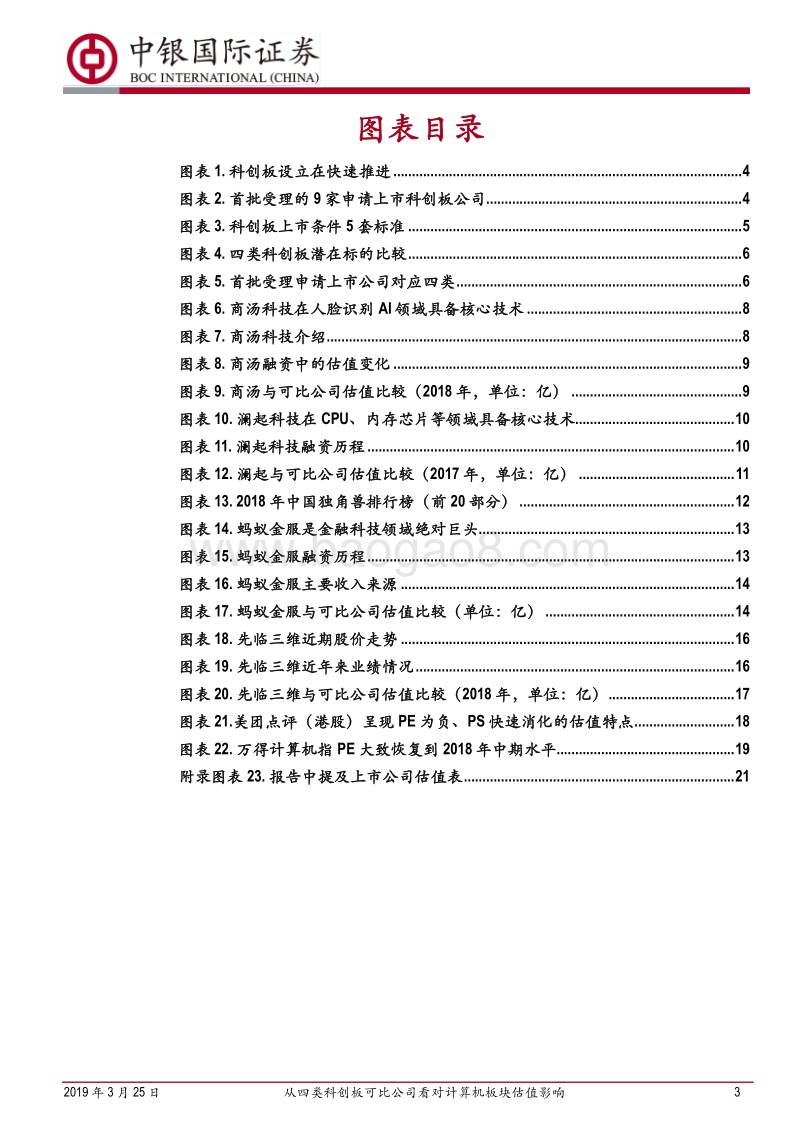 眺望估值水平共振中的A股国际化：从四类科创板可比公司看对计算机板块估值影响.pdf_第3页