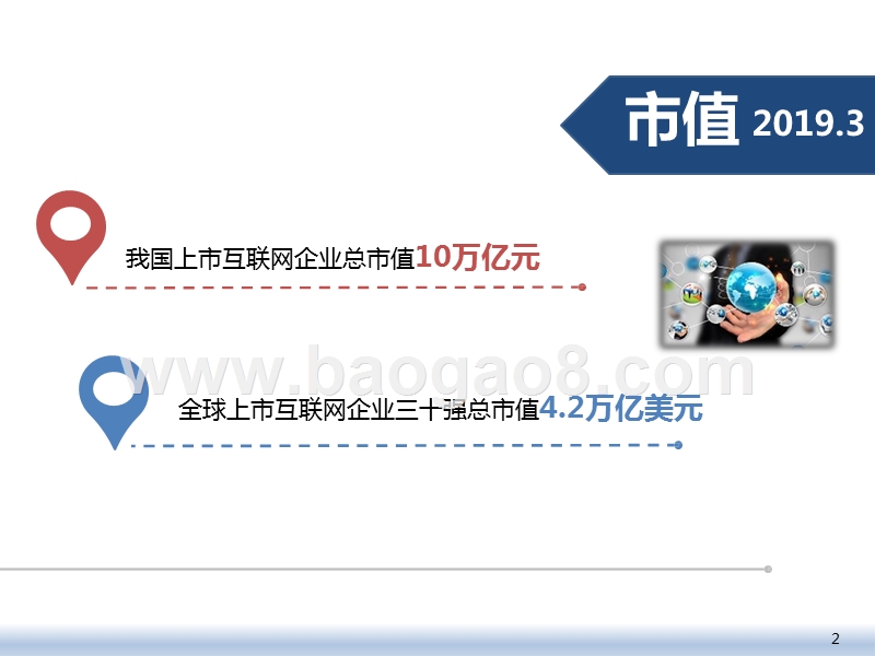 2019Q1中国互联网上市企业分析报告.pptx_第2页