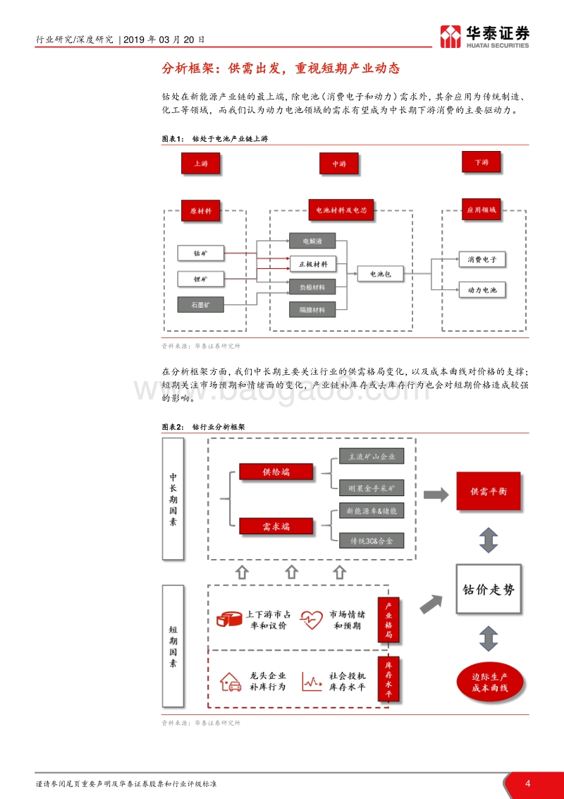 钴行业更新报告：致敬底部，步入全产业链强联合时代.pdf_第4页