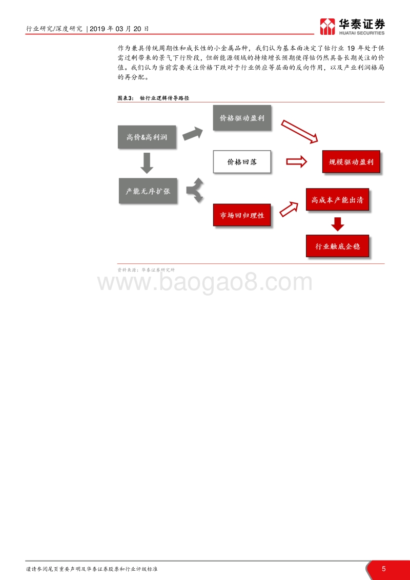 钴行业更新报告：致敬底部，步入全产业链强联合时代.pdf_第5页