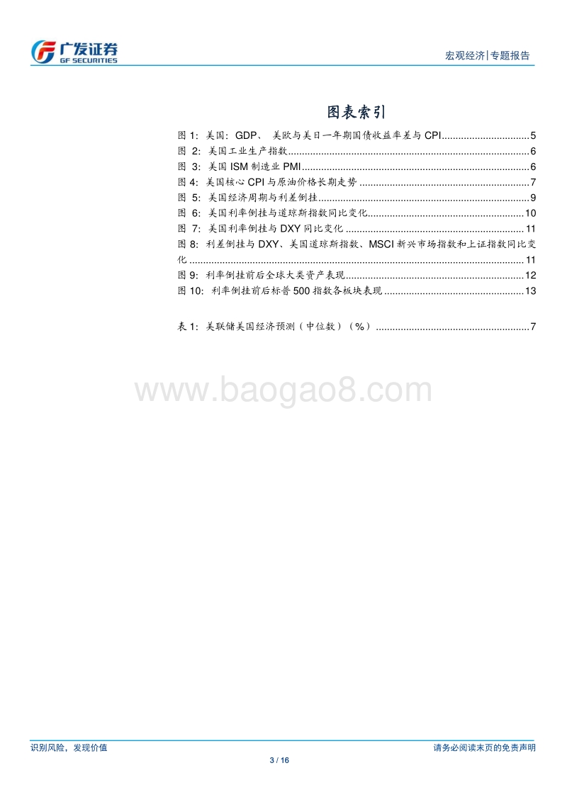 宏观经济专题报告：美联储结束加息周期无碍利率倒挂.pdf_第3页