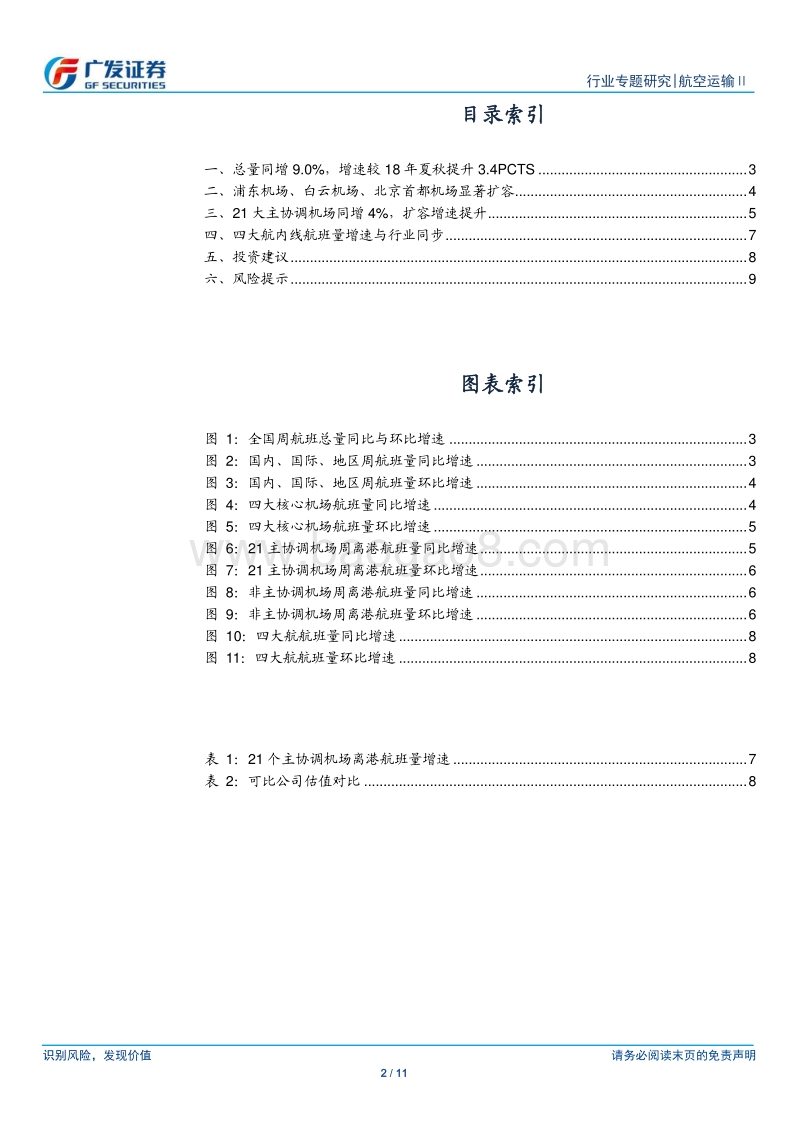 航空19年夏秋时刻解读：准点率提升背景下，总量增速有所提升.pdf_第2页