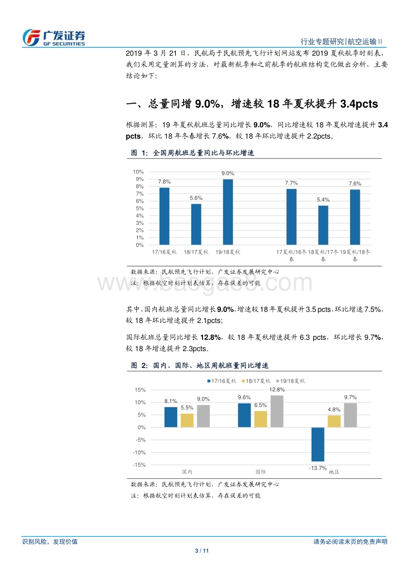 航空19年夏秋时刻解读：准点率提升背景下，总量增速有所提升.pdf_第3页