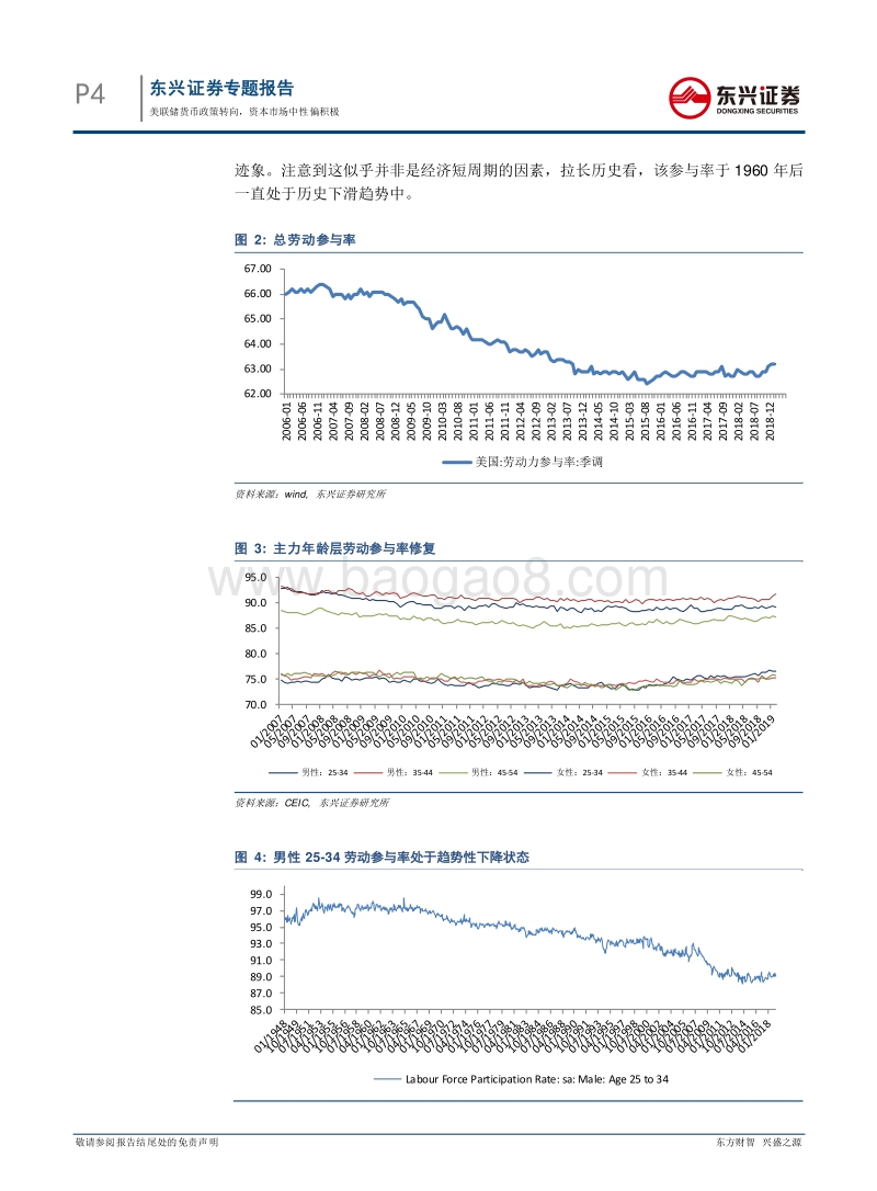 美联储货币政策转向，资本市场中性偏积极.pdf_第4页