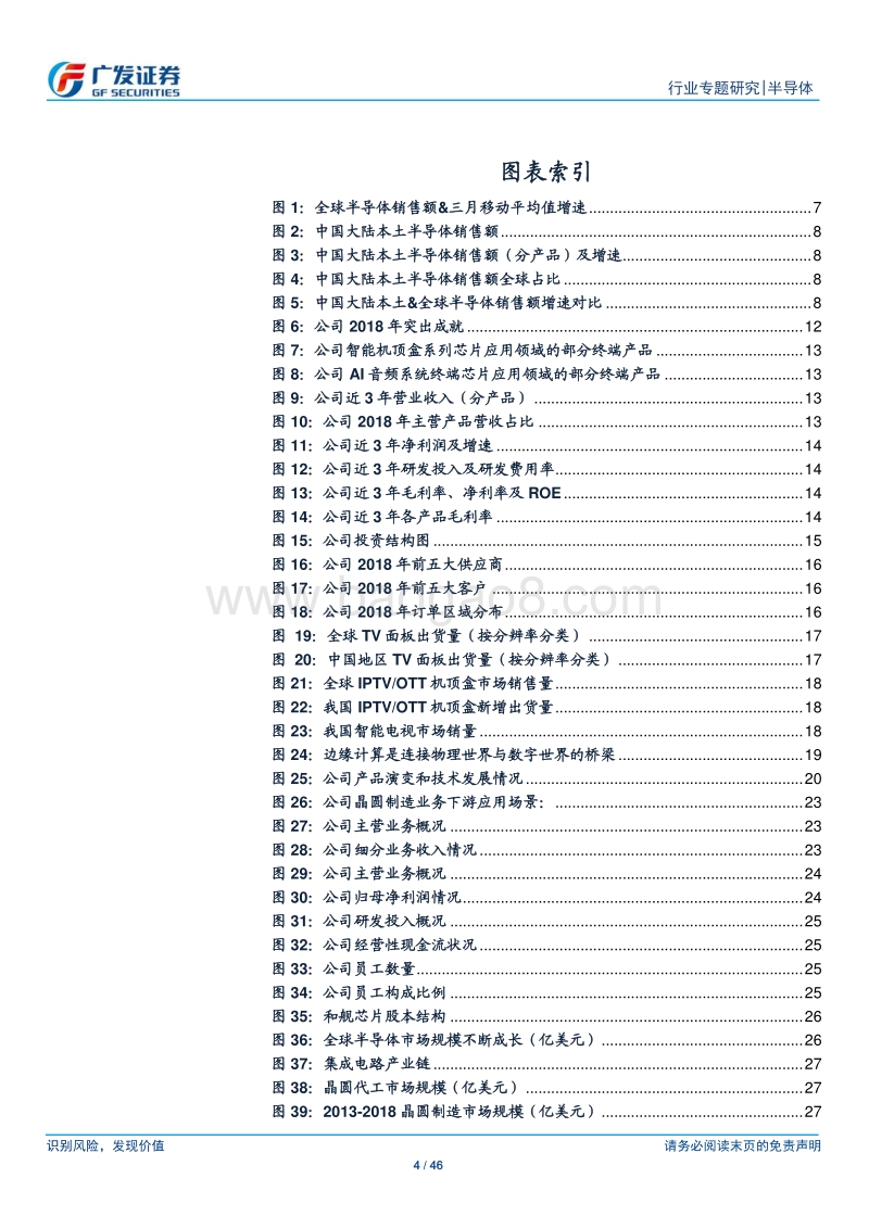 “科创”系列报告：晶晨股份、和舰芯片、睿创微纳，三家半导体企业进入科创板第一批受理名单.pdf_第4页