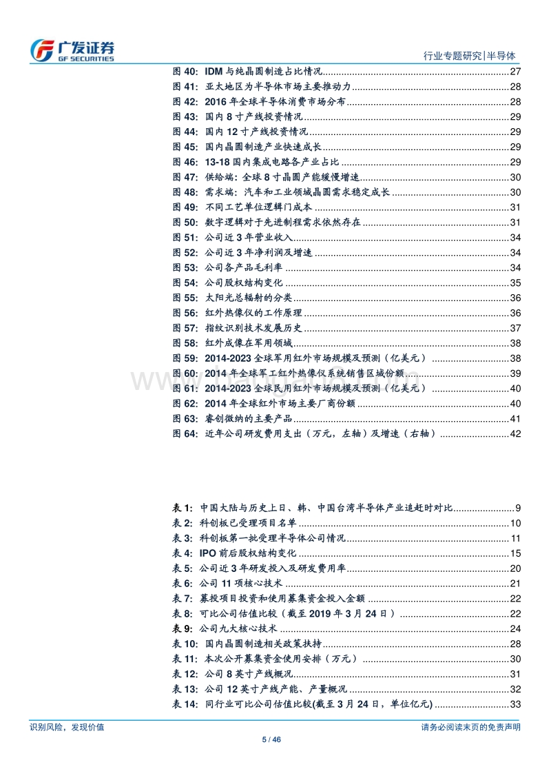 “科创”系列报告：晶晨股份、和舰芯片、睿创微纳，三家半导体企业进入科创板第一批受理名单.pdf_第5页