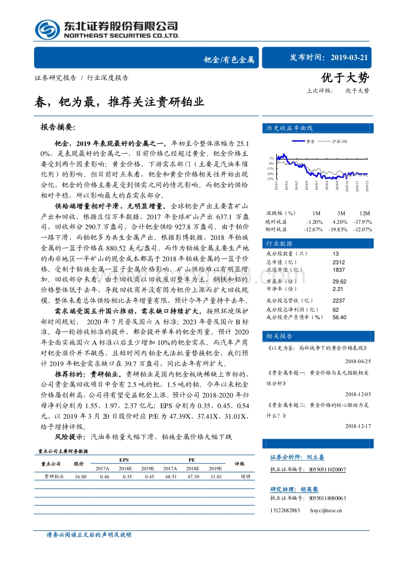 春，钯为最，推荐关注贵研铂业.pdf_第1页