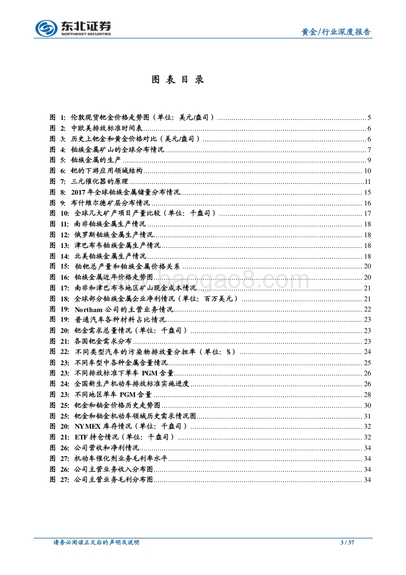 春，钯为最，推荐关注贵研铂业.pdf_第3页