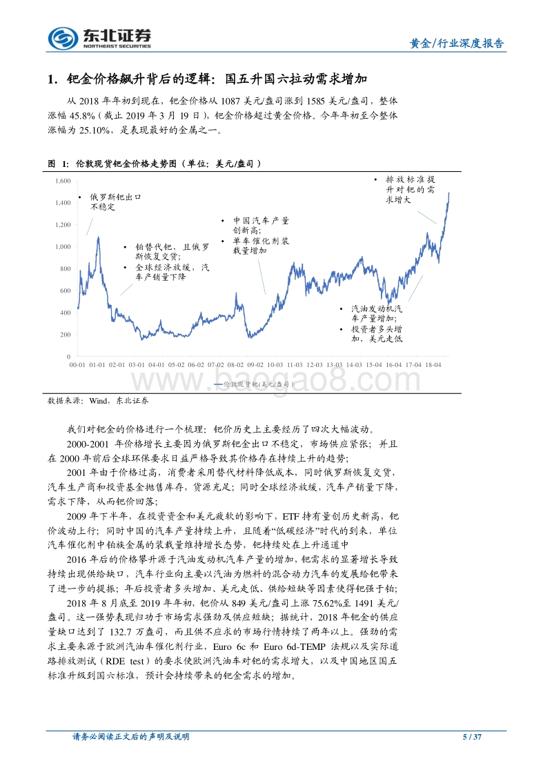 春，钯为最，推荐关注贵研铂业.pdf_第5页