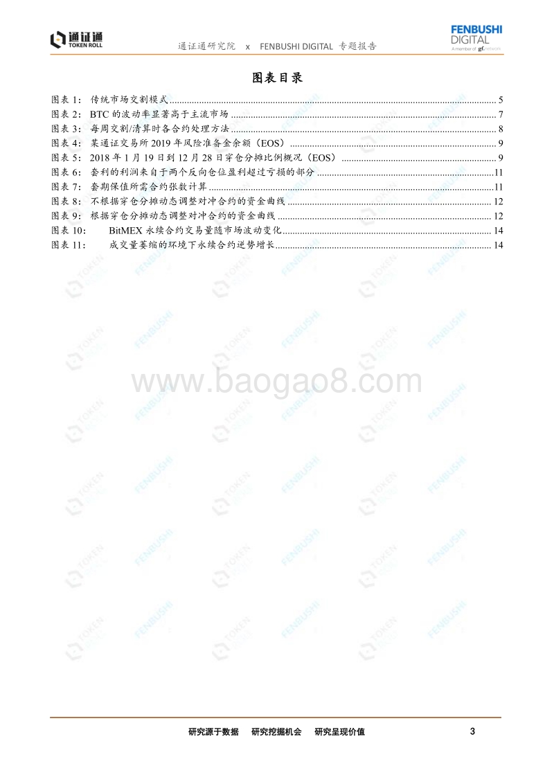 永续合约：通证衍生品的究极形态？.pdf_第3页
