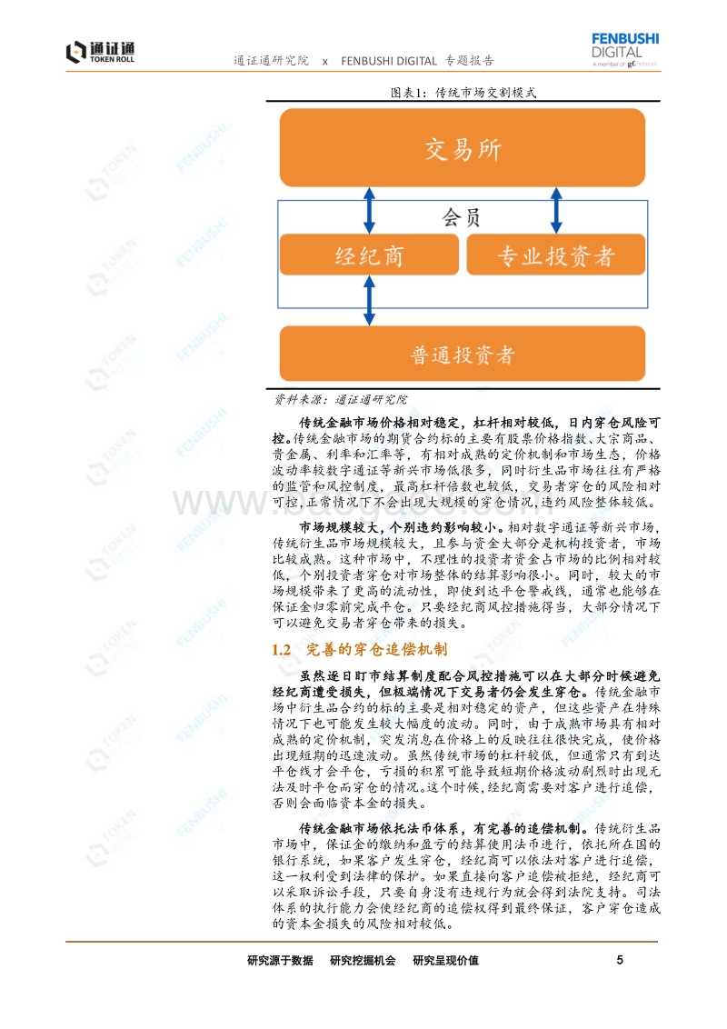 永续合约：通证衍生品的究极形态？.pdf_第5页