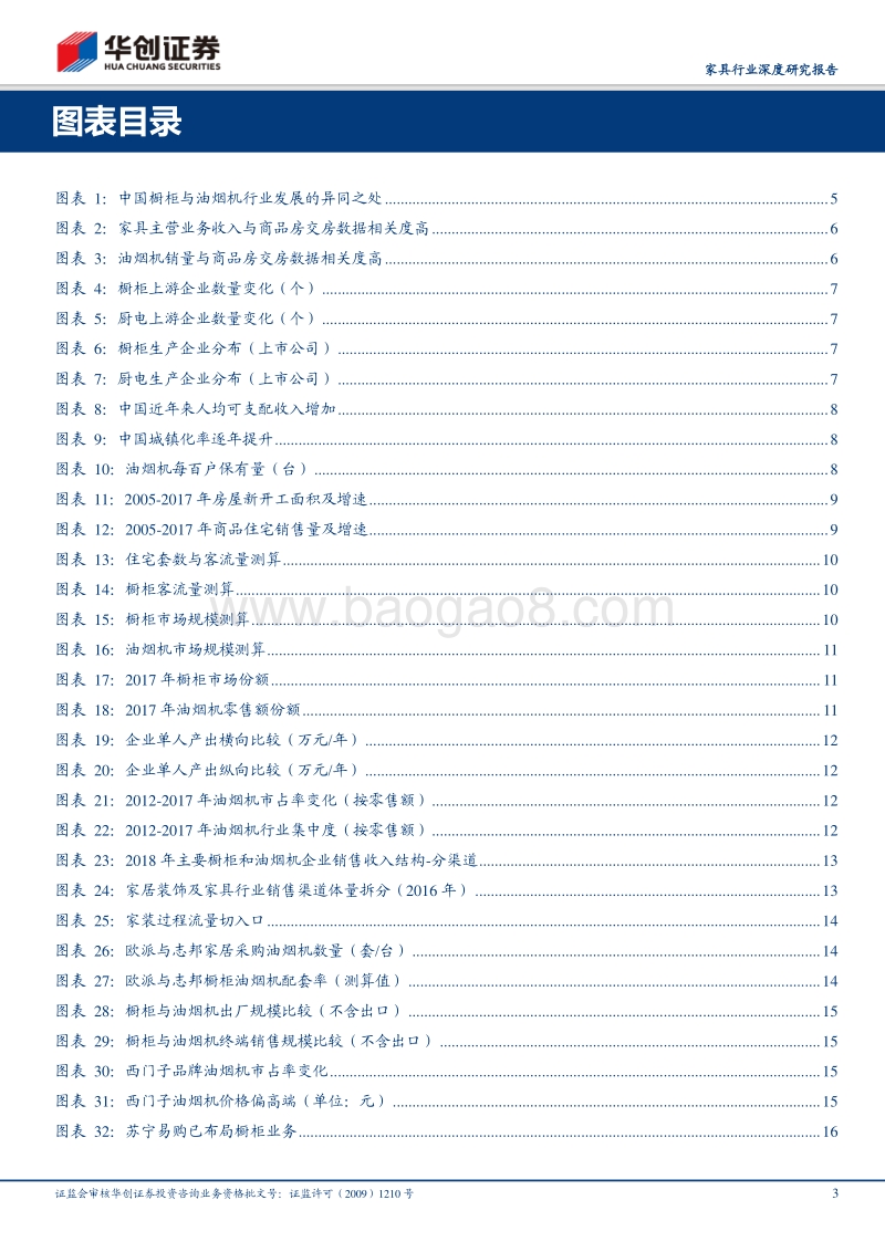 品牌家居的白银时代系列报告（二）：千亿橱柜市场能否诞生千亿市值公司？.pdf_第3页