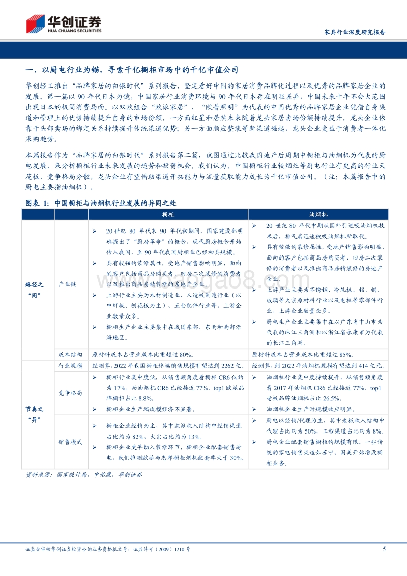 品牌家居的白银时代系列报告（二）：千亿橱柜市场能否诞生千亿市值公司？.pdf_第5页