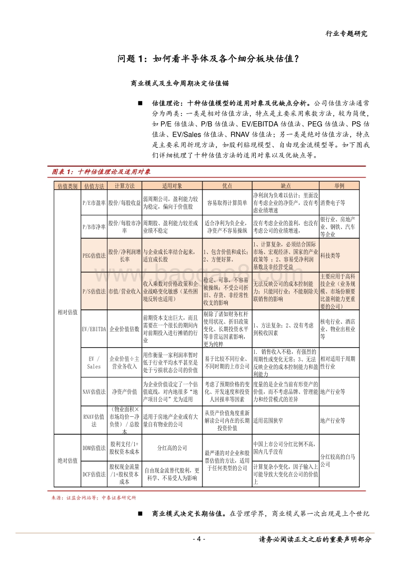 科创板专题二之电子估值：半导体估值及估值溢价空间.pdf_第4页
