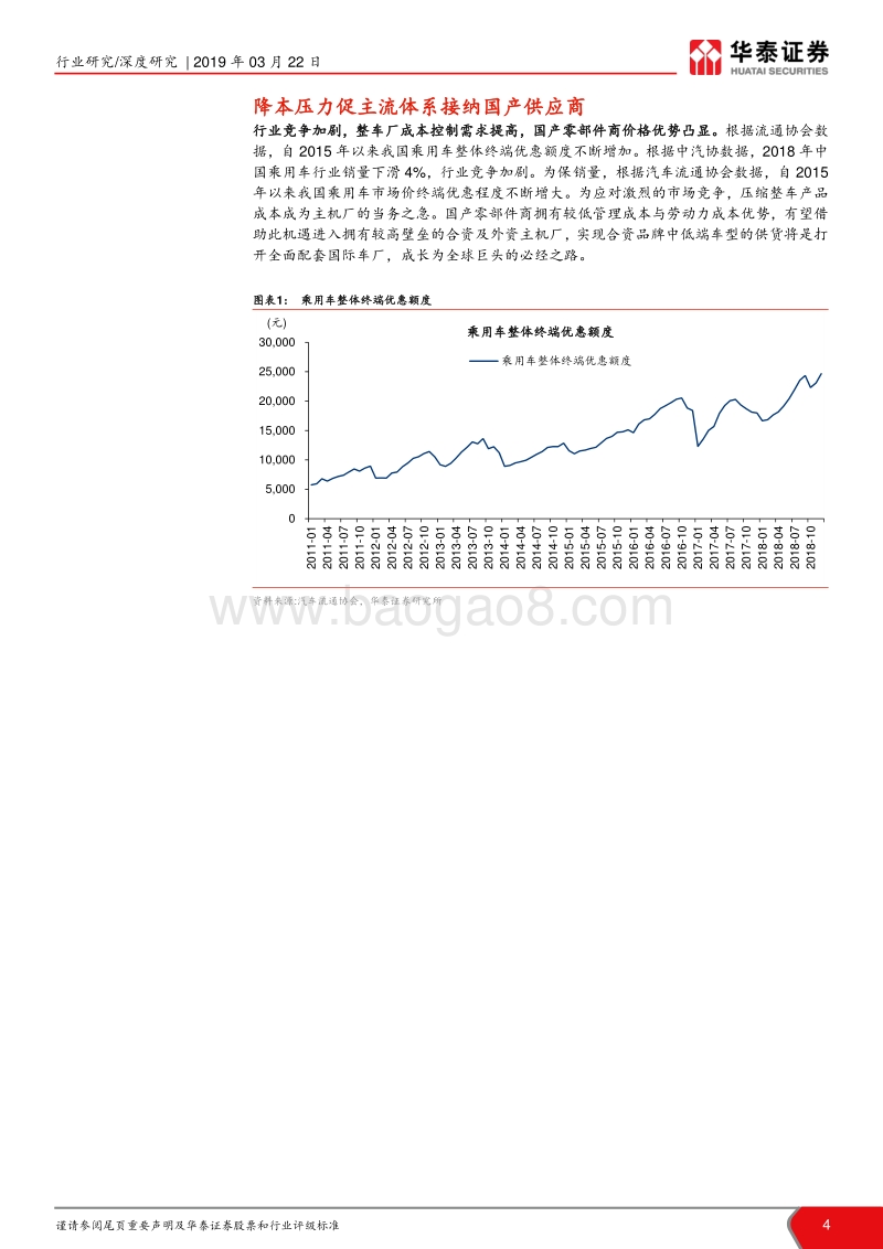 国产替代系列报告之三：竞争加剧，降本促深度国产替代.pdf_第4页
