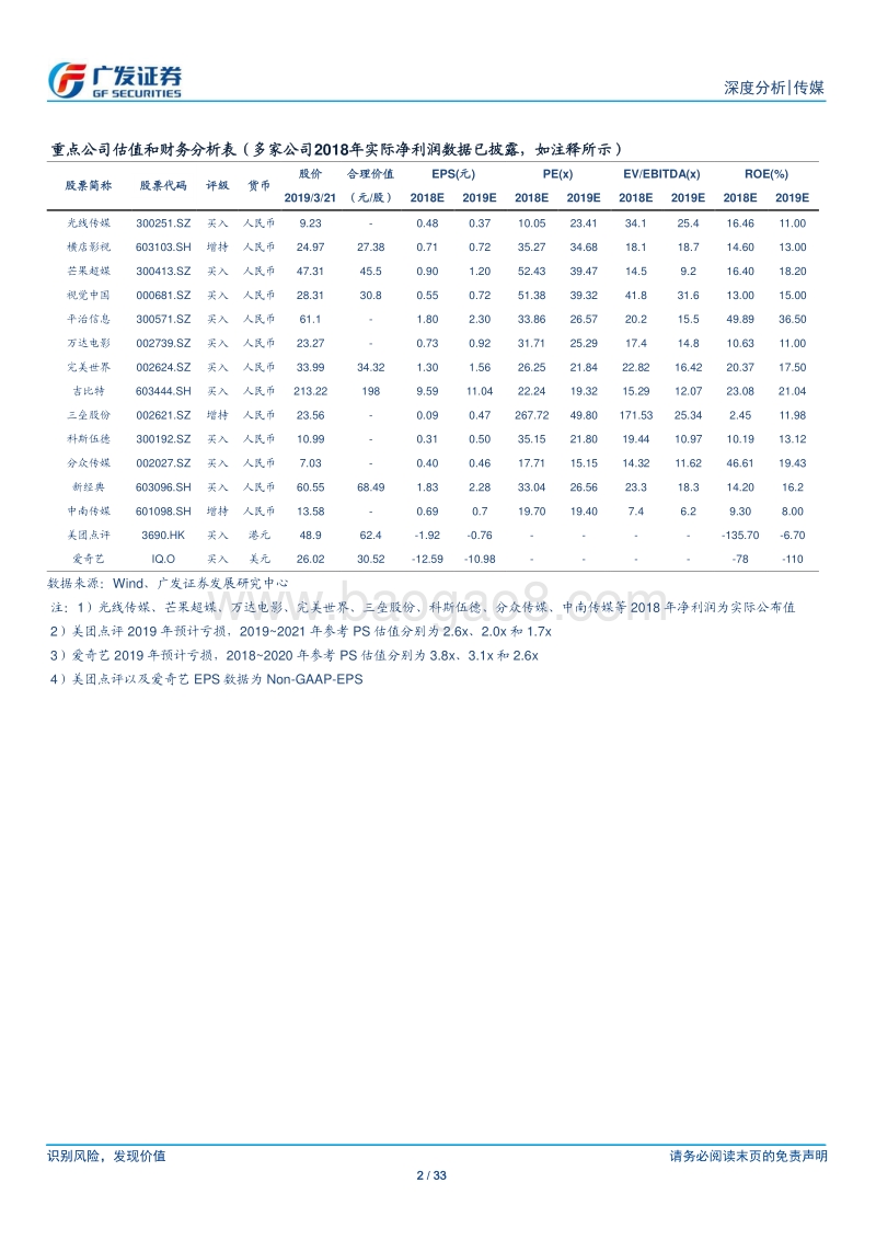 广电行业：国网整合序幕拉开，5G及超高清带来新机遇.pdf_第2页