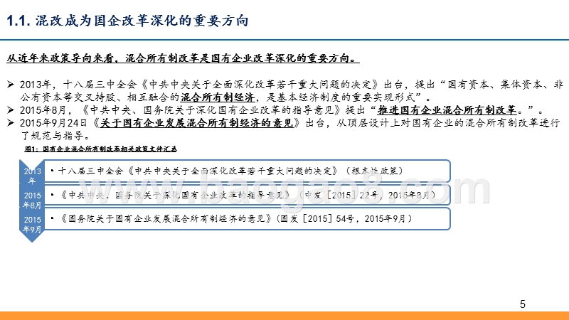 2019通信行业国企改革发展分析报告.pptx_第5页