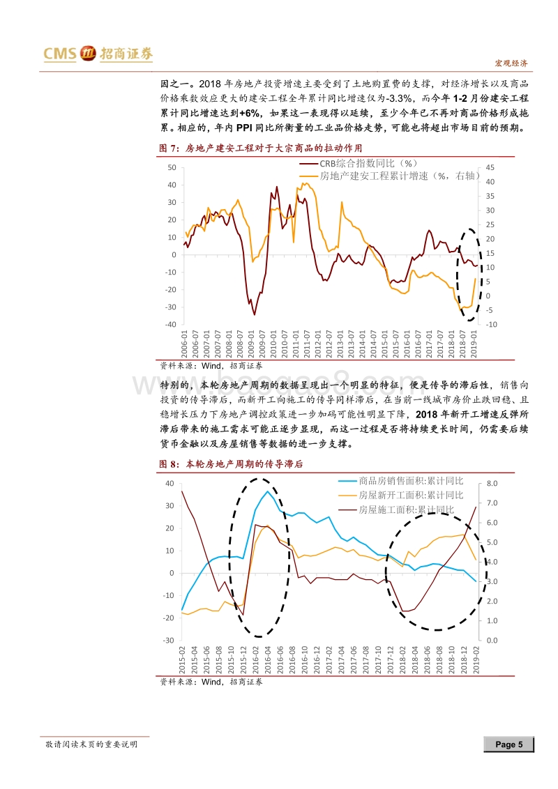 通胀问答系列之七：年内PPI同比已经见底了吗？.pdf_第5页