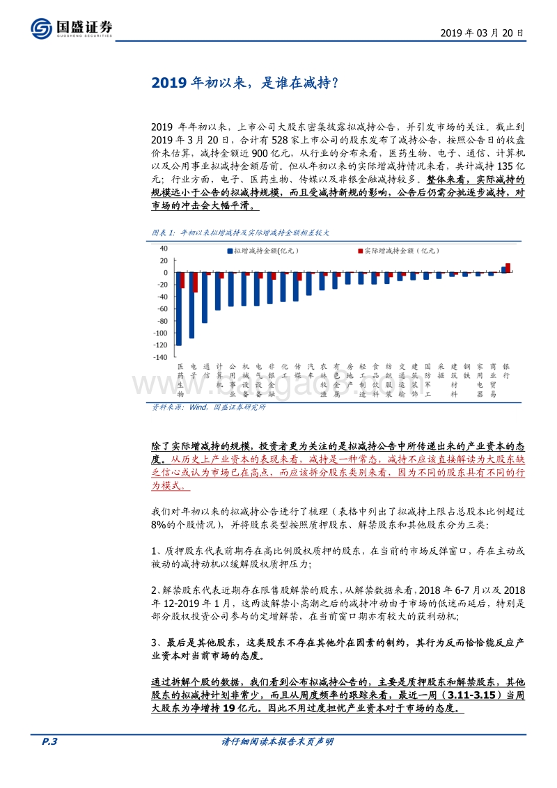 2019年初以来，是谁在减持？.pdf_第3页