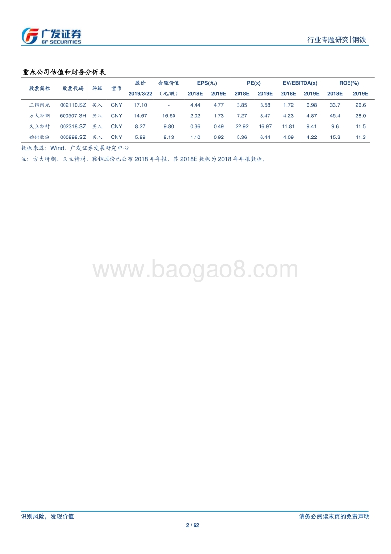 钢铁集团专题之二：山钢集团：盈利能力渐强、但净利率仍较低，转型发展渐提速.pdf_第2页