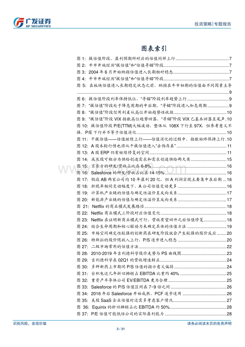 金融供给侧慢牛系列报告（四）：科技牛的估值：从中观到微观.pdf_第3页