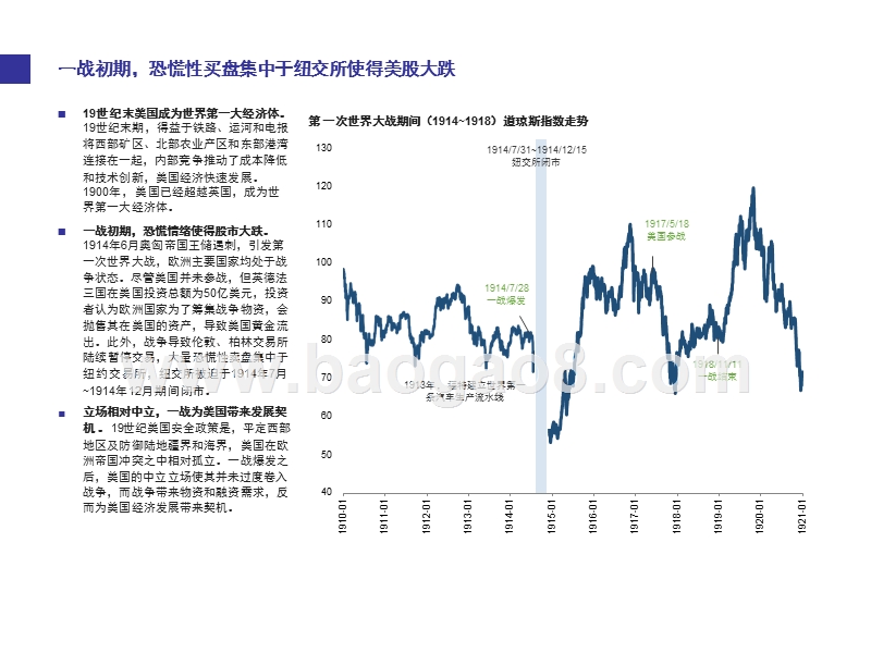 A股市场历史回顾研究报告.pptx_第5页