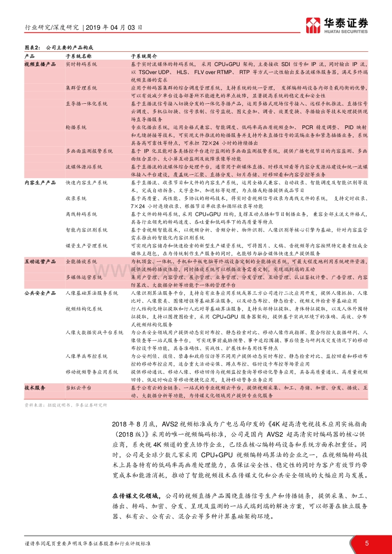 科创投资手册系列：当虹科技、中科星图、鸿泉物联解读.pdf_第5页