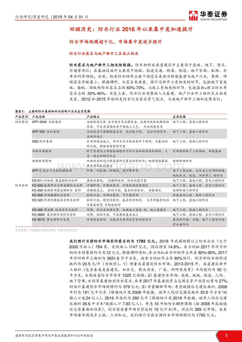 防水行业深度报告：行业加速集中，龙头再创辉煌.pdf_第5页