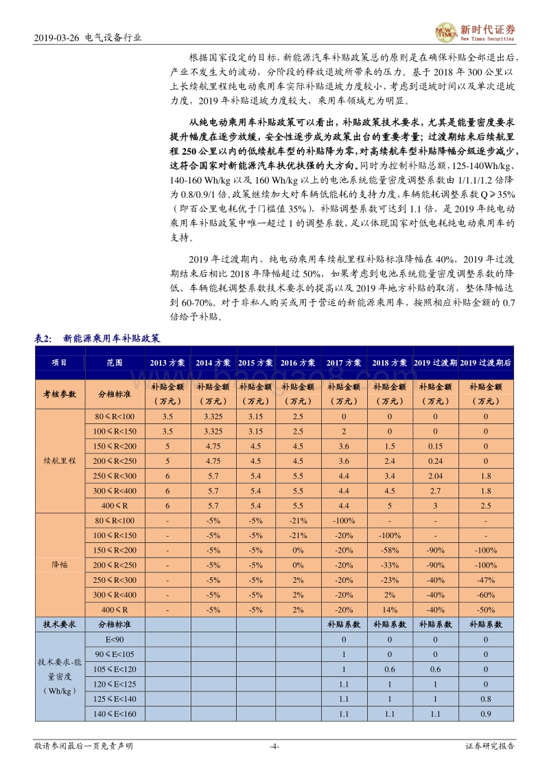 2019年新能源汽车补贴新政研究：新能源汽车补贴政策落地，行业内部洗牌将加速.pdf_第4页
