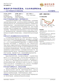 2019年新能源汽车补贴新政研究：新能源汽车补贴政策落地，行业内部洗牌将加速.pdf