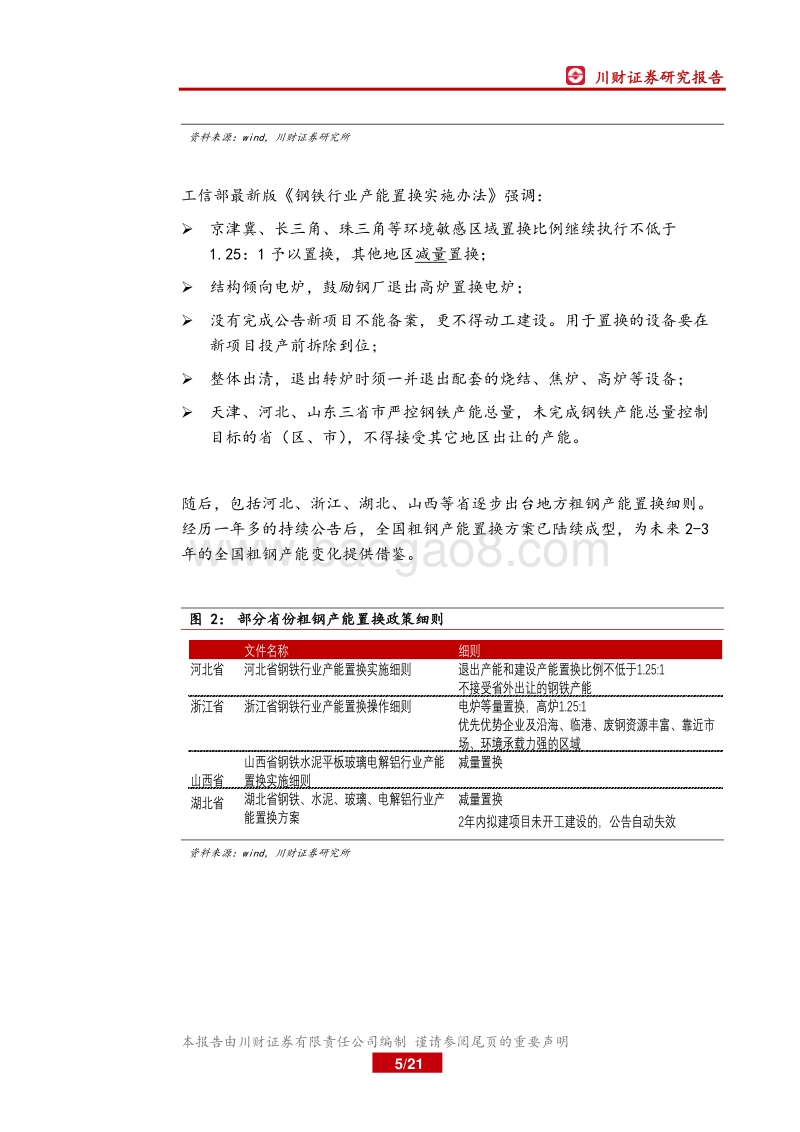 钢铁行业深度报告：置换周期下的中国钢铁产能变化.pdf_第5页
