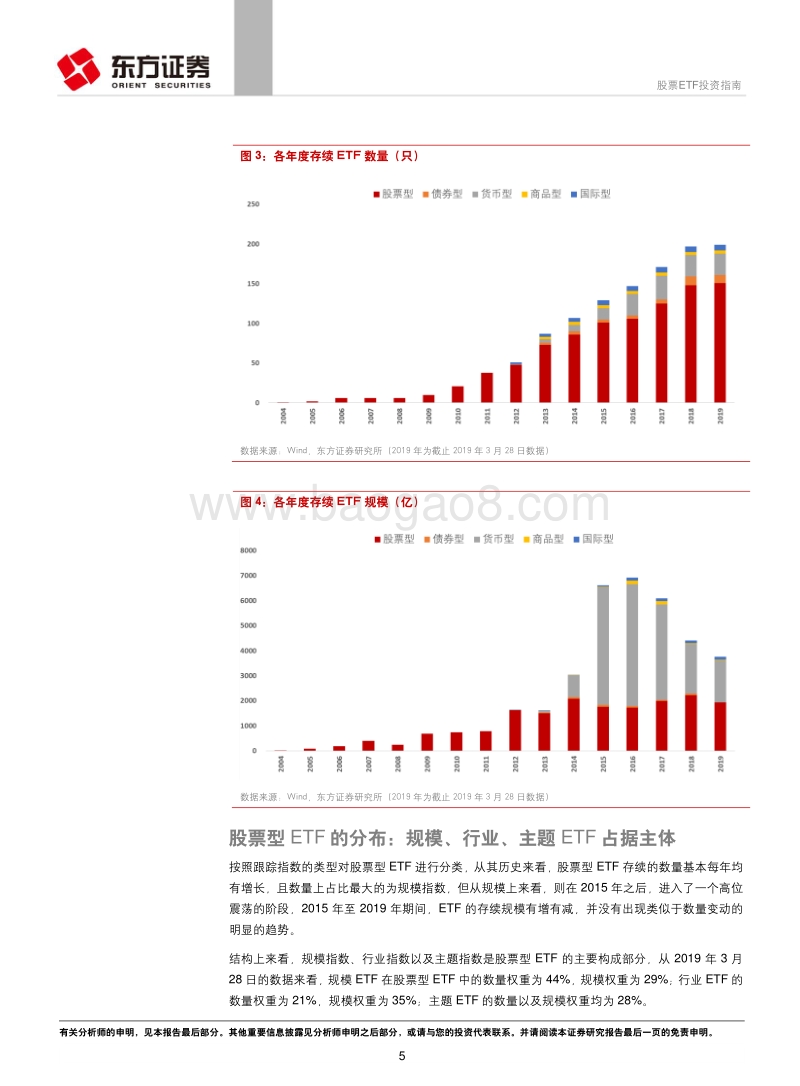 A股投资者结构系列研究之九：股票ETF投资指南.pdf_第5页
