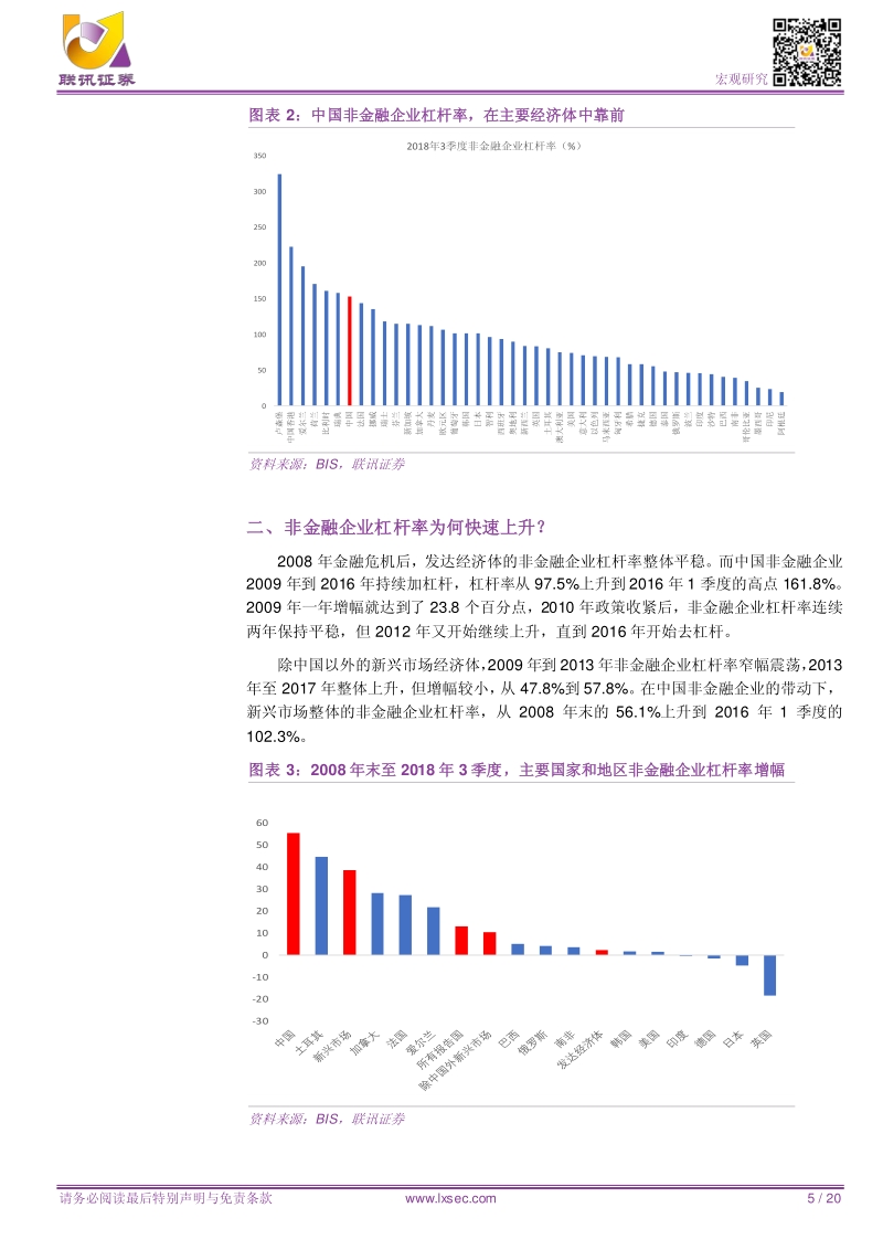深度解析非金融企业杠杆.pdf_第5页