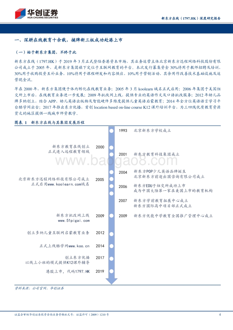 新东方在线深度研究报告：深耕在线教育十余载，资本市场扬帆起航.pdf_第4页