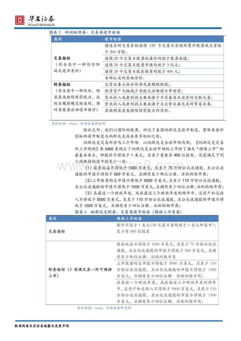 科创板专题（一）：科创板上市与退市政策研究.pdf_第5页